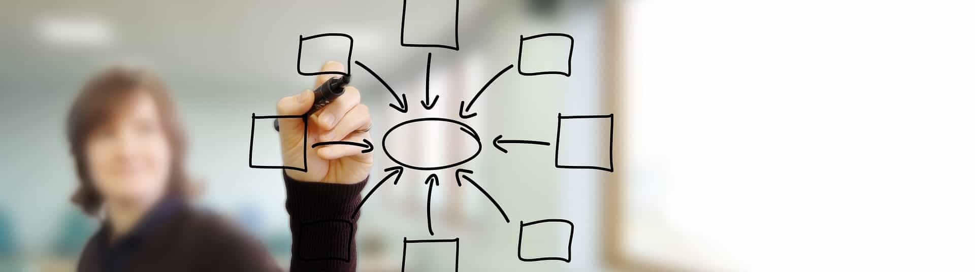 Este diplomado es parte de la serie de programas que la Dirección de Educación Continua ha desarrollado e implementado para el sector público